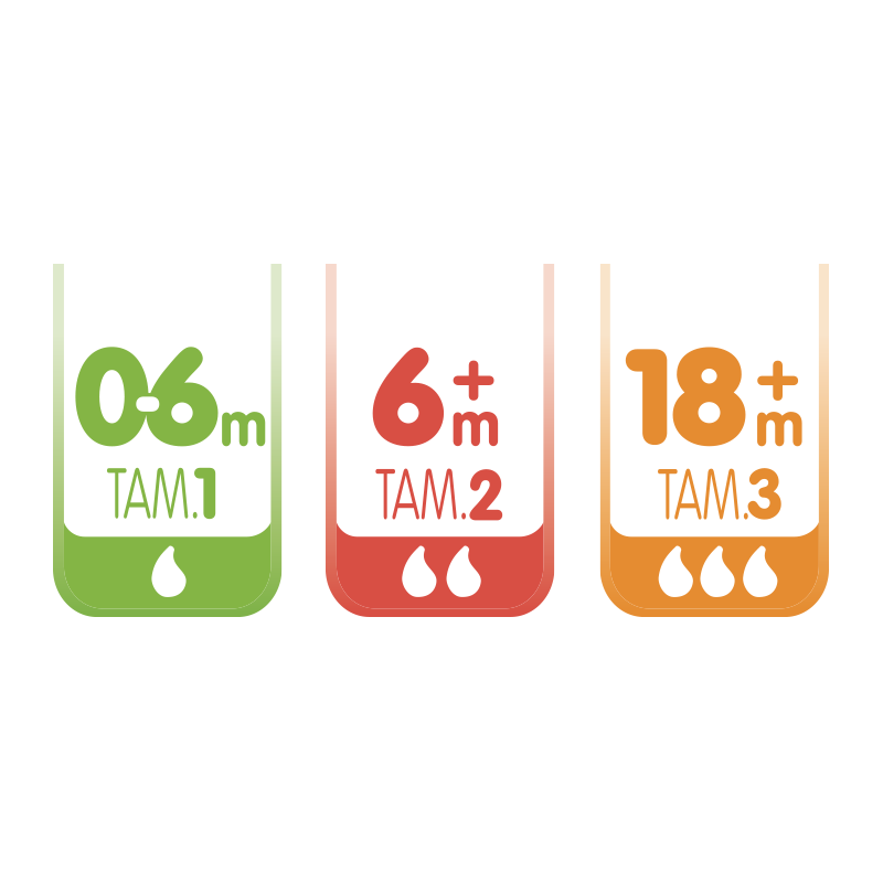 CHUPETE LUMINOSO ANATOMICO