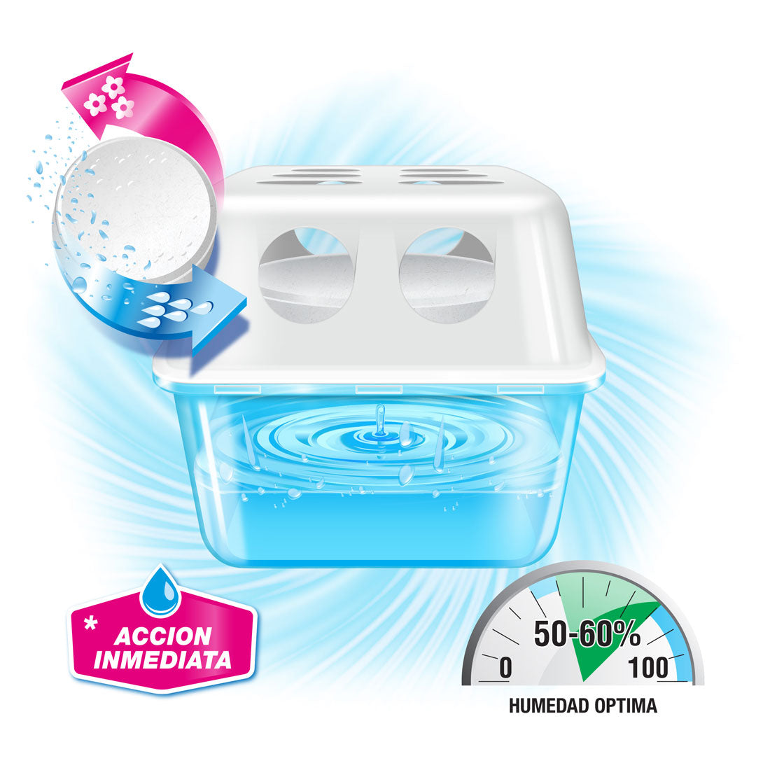 ANTIHUMEDAD MAX + DESOD LAVANDA 250 G AIRE PUR