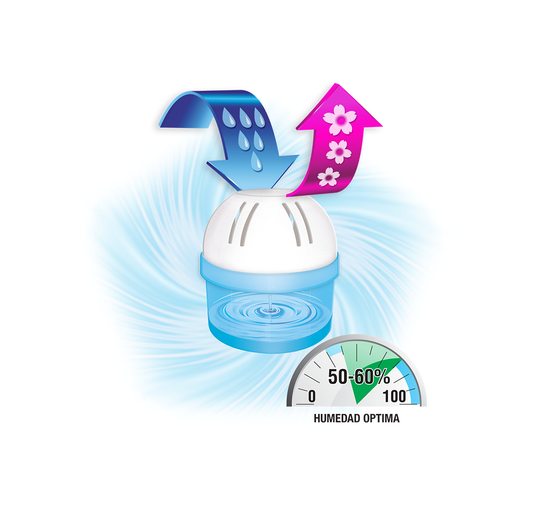 ANTIHUMEDAD MINI LIMON 75 G AIRE PUR