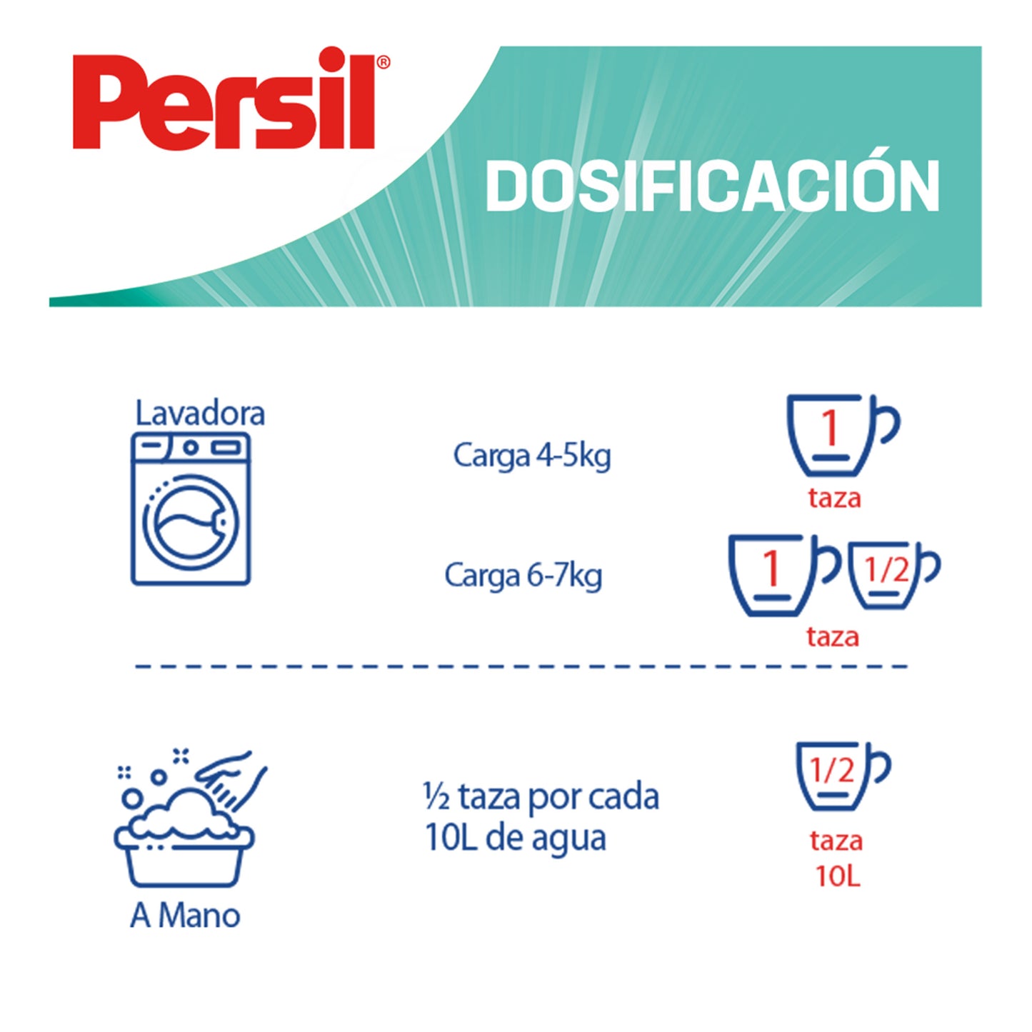 JABÓN P/ ROPAS ALTA HIGIENE 4,5KG